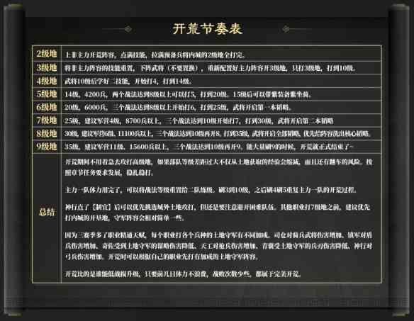 游侠网8
