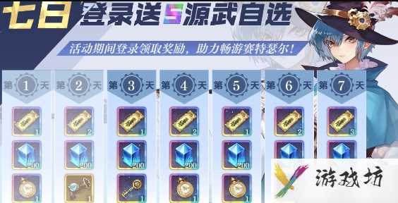 空之要塞启航如何得sp角色 空之要塞启航sp角色怎么获得