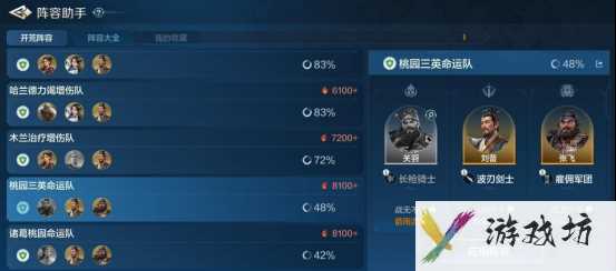 《世界启元》技能“镇卫护军”获取途径及搭配推荐
