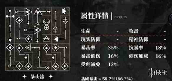 游侠网6