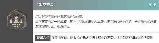 明日方舟萨卡兹肉鸽蚀刻章套组全收集 全蚀刻章获取方法一览