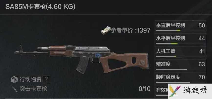 暗区突围SA85M怎么样 SA85M特性全览