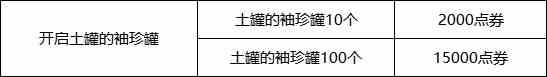 【攻略：惊喜快闪店】目前已知的快闪店触发条件与购买建议11