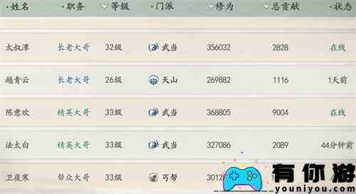 墨剑江湖贡献值获取方法途径分享