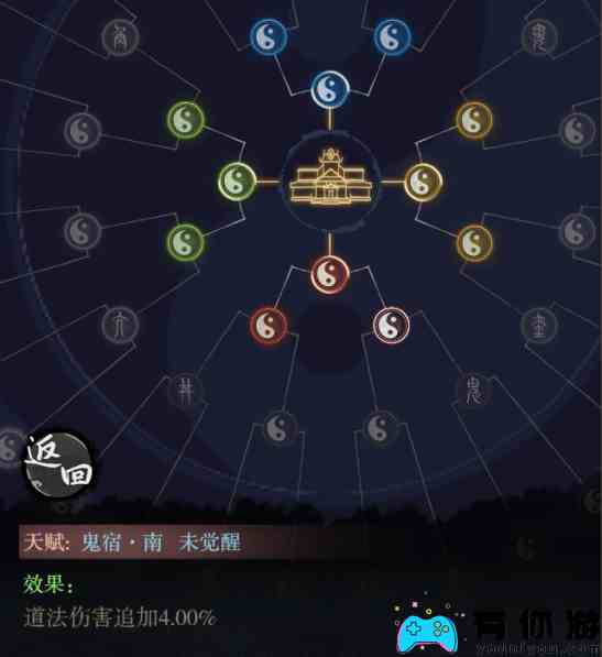 《弑神斩仙》养成系统一览