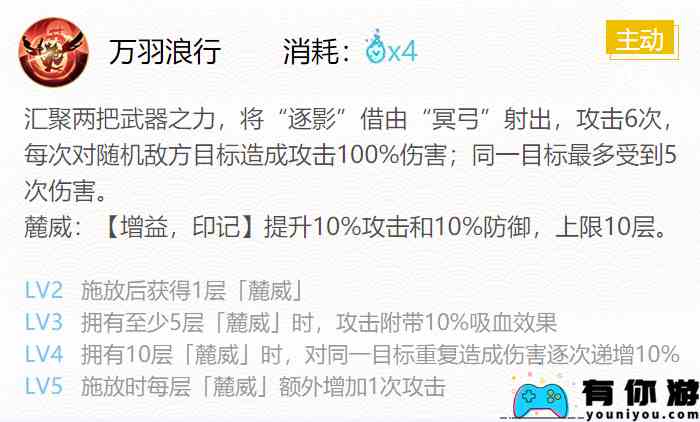 《阴阳师》2024铃鹿御前御魂搭配攻略