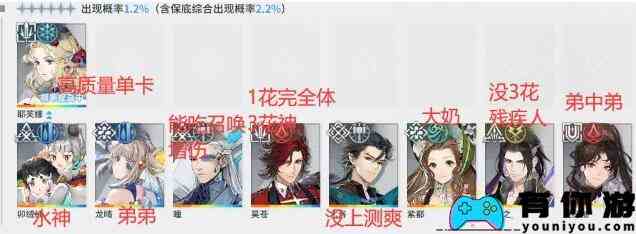 《白荆回廊》瓦卡莎阵容搭配攻略