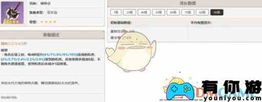 《原神》娜维娅培养攻略一览