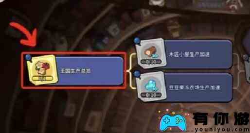 《冲呀！饼干人：王国》地精研究室优先点亮建议