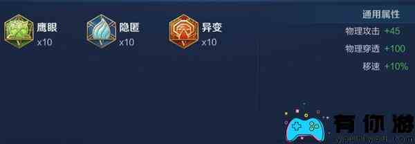 《王者荣耀》2024廉颇最强六神装出装顺序推荐