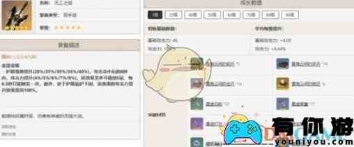 《原神》娜维娅最佳武器推荐排行一览