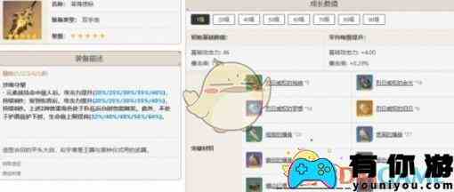 《原神》娜维娅培养攻略一览