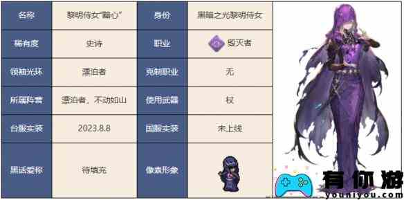 《铃兰之剑为这和平的世界》黎明侍女黯心角色介绍一览