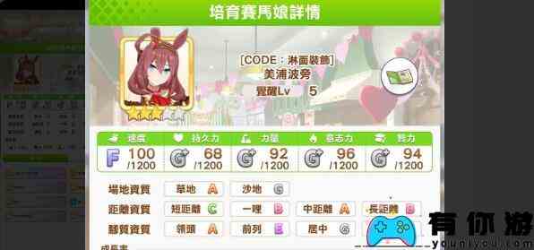 闪耀优俊少女波旁优缺点分析