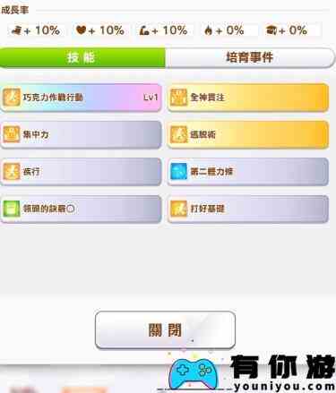 闪耀优俊少女波旁优缺点分析