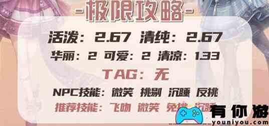 奇迹暖暖失落的卷轴第七关线索通关搭配