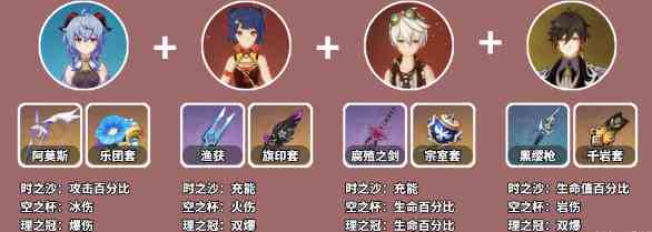 《原神》甘雨角色图鉴