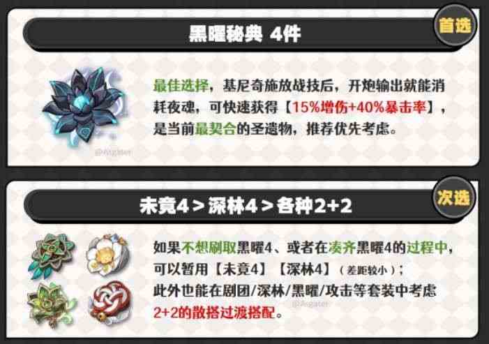 《原神》基尼奇圣遗物及主副词条搭配攻略1