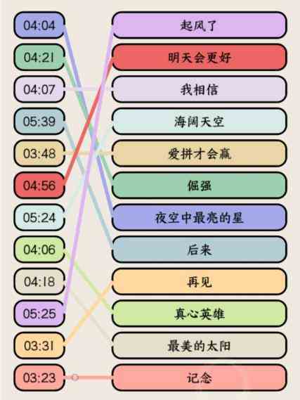 《就我眼神好》高考热歌连出高考大合唱歌名通关攻略