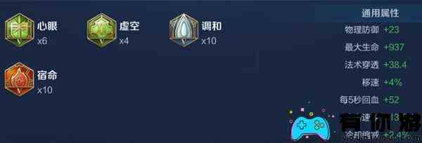 《王者荣耀》2024刘邦最强六神装出装顺序推荐