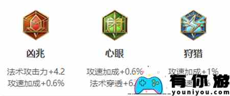 《王者荣耀》扁鹊英雄图鉴