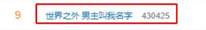 《世界之外》网易新服启动，连续签到享大量福利！