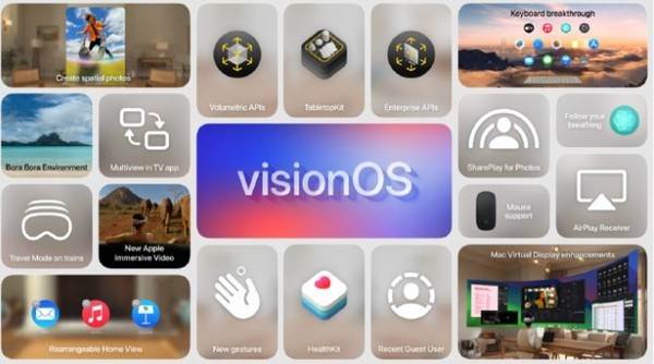 visionOS 2：新一代操作系统带来的革命性新功能解析