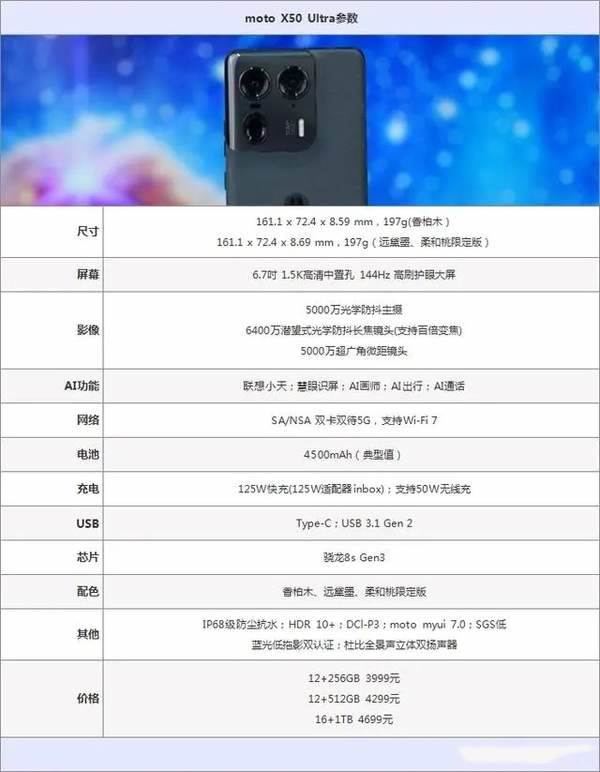 Moto X50 Ultra: 强大性能与卓越摄影的完美结合