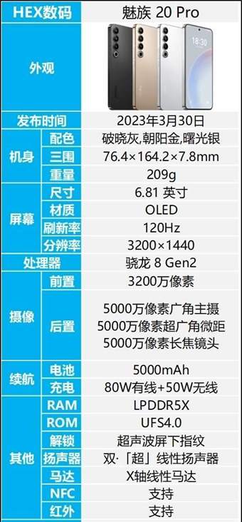魅族20 Pro：旗舰级配置，引领智能科技新潮流