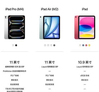 2024年iPad Pro震撼升级：全面解析新一代旗舰平板的顶级配置