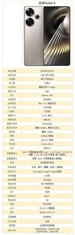 红米Turbo3详细参数配置及评测：性价比之王再升级