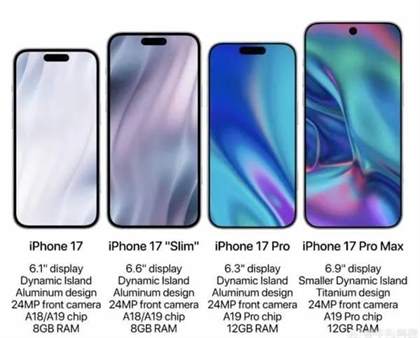 苹果iPhone 17系列最新参数配置详解