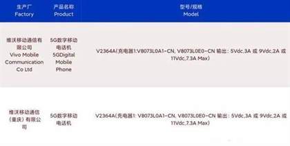 vivo S19/S19 Pro系列手机震撼曝光：顶尖配置+华丽外观，游戏与影视的跨界旗舰