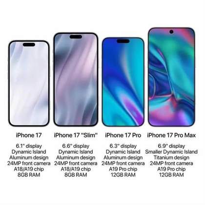 iPhone 17 最新动态：全新Slim系列即将亮相