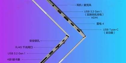 升级你的ThinkBook14：拆解与升级指南