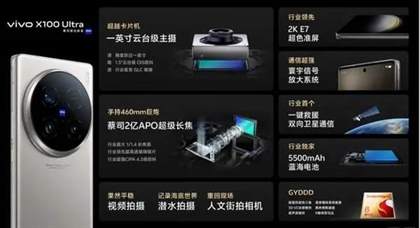 探索极致性能：vivox100ultra官方最新发布，游戏体验再升级！
