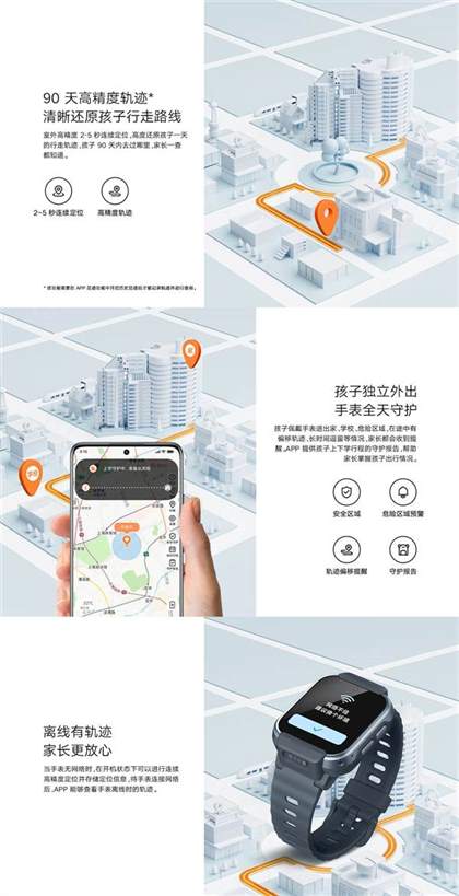 小米米兔儿童手表S1发布：兔兔儿童手表S1介绍