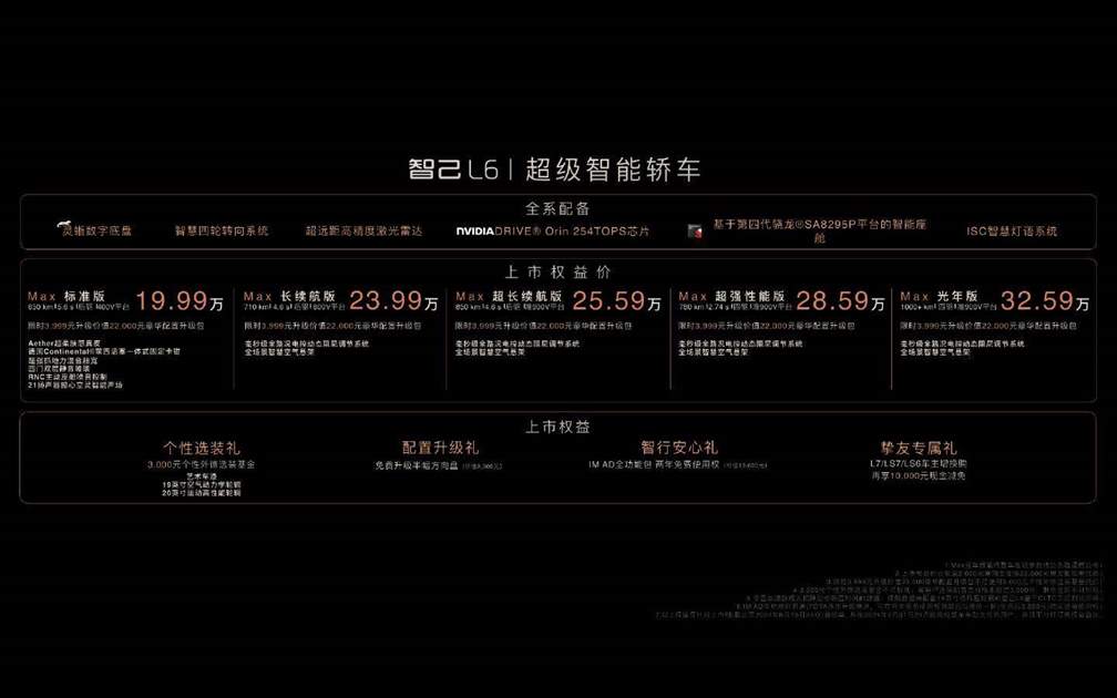 探秘智己L6：全新智能轿车标杆，价格及图片一览 | 发布会精彩回顾