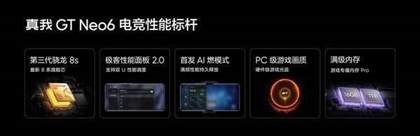 真我GT Neo6震撼上市：第三代骁龙8s处理器，性能飞跃，价格亲民！
