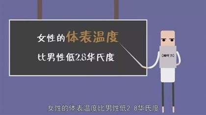 男性体温和身高的生物学差异：原因及影响