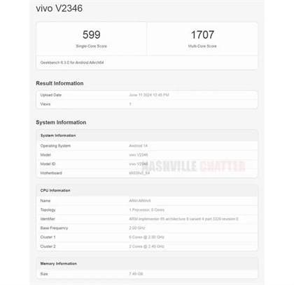 vivo Y28s手机详细参数配置：性能评测及使用体验分享
