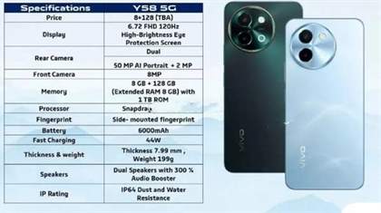 vivo Y58：最新智能手机参数配置全面解析
