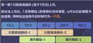 原神最新深渊挑战即将开启：探索神秘深渊的具体时间揭晓！