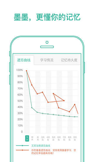 如何用墨墨快速添加生词？教程指南一览