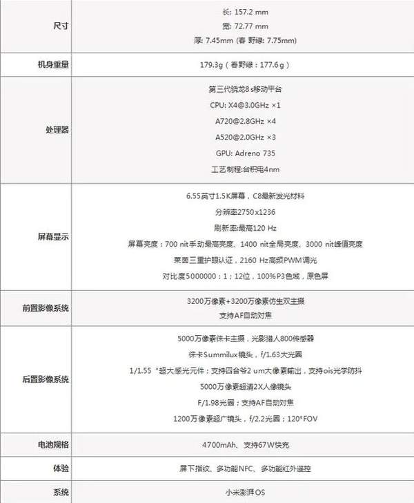 小米Civi4 Pro迪士尼限定版规格参数一览