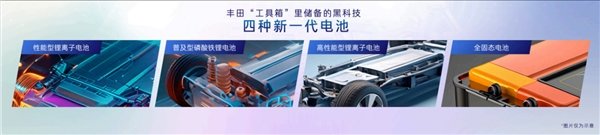 丰田发布4款新一代电池技术，引领行业变革