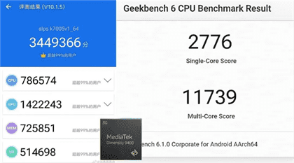 天玑9400跑分曝光：高达345万！最新性能怪兽？