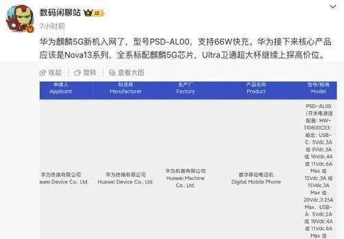 Nova 13系列发布：麒麟5G处理器全新升级