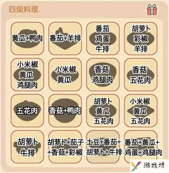 我的休闲时光排骨获得流程