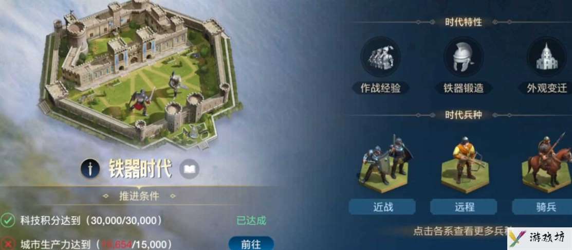 揭秘世界启元时期特色